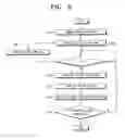 Fig. 07 - Vacuum cleaner with sterilizing system