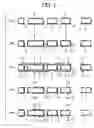 Fig. 02 - Method for manufacturing printed wiring board