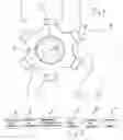 Fig. 02 - Method of making star gear for constant-velocity joint