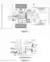 Fig. 04 - Ride-on snow blower