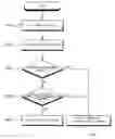 Fig. 01 - Apparatus and method for controlling a pump flow of heavy construction equipment