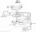 Fig. 02 - Apparatus and method for controlling a pump flow of heavy construction equipment