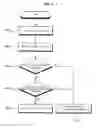 Fig. 05 - Apparatus and method for controlling a pump flow of heavy construction equipment