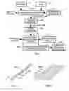 Fig. 02 - Thermally driven piston assembly and position control therefor