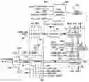 Fig. 01 - Control of exhaust temperature for after-treatment process in an e-turbo system