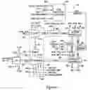 Fig. 02 - Control of exhaust temperature for after-treatment process in an e-turbo system