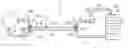 Fig. 01 - Heat disspiating system and device