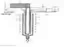Fig. 01 - Double crucible for a glass drawing method and method of making glass fiber or a preform with the double crucible