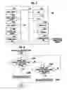 Fig. 03 - Endurance calculation device, endurance calculation method, and program