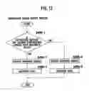 Fig. 10 - Endurance calculation device, endurance calculation method, and program