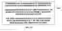 Fig. 07 - Method and apparatus for estimating of fluid contamination downhole