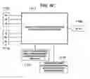 Fig. 09 - Free fall detection device