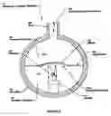 Fig. 10 - Advanced pressure sensing apparatus