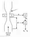 Fig. 01 - Method and apparatus for determining the gas flow rate of a gas-liquid mixture
