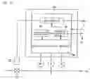 Fig. 09 - Differential pressure type flowmeter and differential pressure type flow controller