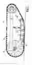 Fig. 03 - Soil sampler apparatus and method