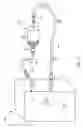 Fig. 08 - Methods for sampling equipment and fluid conditions