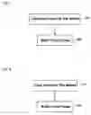 Fig. 08 - Balance adjusting member and a balance adjusting method for a rotor
