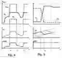 Fig. 04 - Method for controlling a twin-clutch transmission