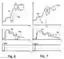 Fig. 05 - Method for controlling a twin-clutch transmission