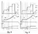 Fig. 06 - Method for controlling a twin-clutch transmission