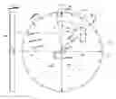Fig. 02 - Saw blade gullet configuration