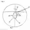 Fig. 04 - Saw blade gullet configuration