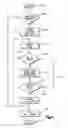 Fig. 06 - Glass treatment system and method