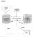 Fig. 06 - Using images as an efficient means to select and filter records in a database
