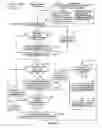 Fig. 23 - System and method for dynamic note assignment for musical synthesizers