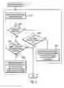 Fig. 04 - Tuning device and method for musical instrument