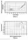 Fig. 04 - Adsorbents for rapid cycle pressure swing adsorption processes