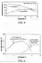 Fig. 04 - Design and operation methods for pressure swing adsorption systems