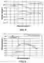 Fig. 06 - Design and operation methods for pressure swing adsorption systems