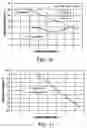 Fig. 07 - Design and operation methods for pressure swing adsorption systems