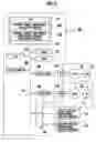 Fig. 06 - Embossed sheet forming apparatus and rotary phase difference control method
