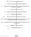 Fig. 07 - Method for tracking a registered pattern to a continuous web