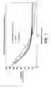 Fig. 02 - Photoreceptors