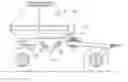 Fig. 01 - Opposed inductor improvements