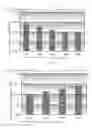 Fig. 03 - Method for producing a single crystal and silicon single crystal wafer