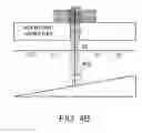 Fig. 06 - Tilted Plasma Doping