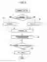 Fig. 04 - Variably operated valve system for compression ignition engine