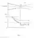 Fig. 04 - Method for injecting gaseous fuels into an internal combustion engine at high pressures