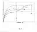 Fig. 05 - Method for injecting gaseous fuels into an internal combustion engine at high pressures