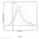 Fig. 06 - Method for injecting gaseous fuels into an internal combustion engine at high pressures