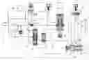 Fig. 01 - Fuel system