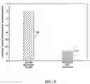 Fig. 04 - Control of induction system hydrocarbon emissions