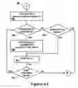 Fig. 12 - Programmable ball throwing apparatus