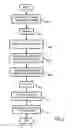 Fig. 08 - Medicament dispenser