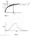 Fig. 04 - DETERMINING SUITABLE VENTILATOR SETTINGS FOR PATIENTS WITH ALVEOLAR HYPOVENTILATION DURING SLEEP